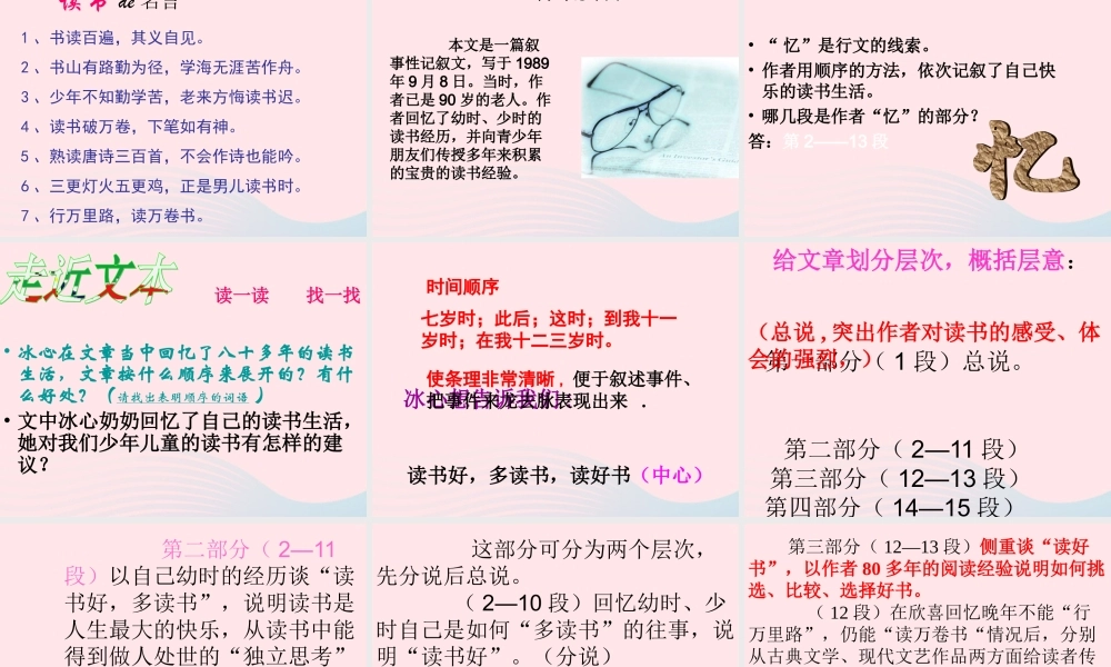 五年级语文下册 2《书》忆读书课件1 北师大版-北师大版小学五年级下册语文课件