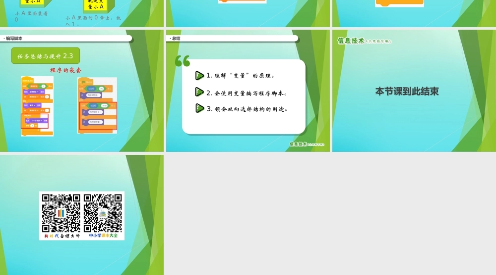 六年级信息技术下册 第6课 看省博展览课件 南方版-人教版小学六年级下册信息技术课件