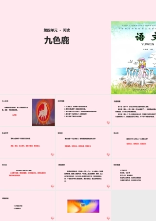五年级语文上册 第四单元 18《九色鹿》教学课件 冀教版-冀教版小学五年级上册语文课件