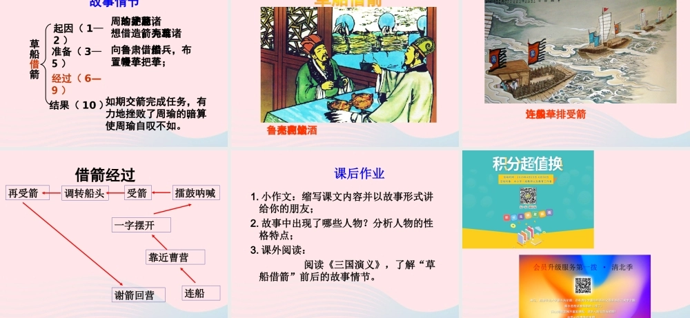 五年级语文下册 第五组 19 草船借箭教学课件 新人教版-新人教版小学五年级下册语文课件