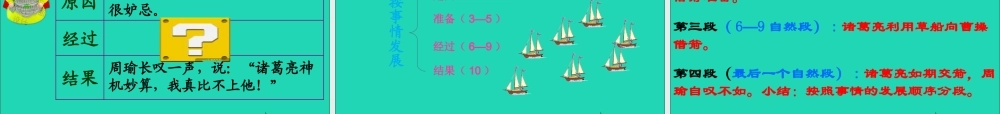 五年级语文下册 第五组 19 草船借箭课件 新人教版-新人教版小学五年级下册语文课件
