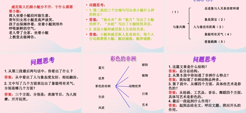 五年级语文下册《回顾 拓展八》教学课件 新人教版-新人教版小学五年级下册语文课件