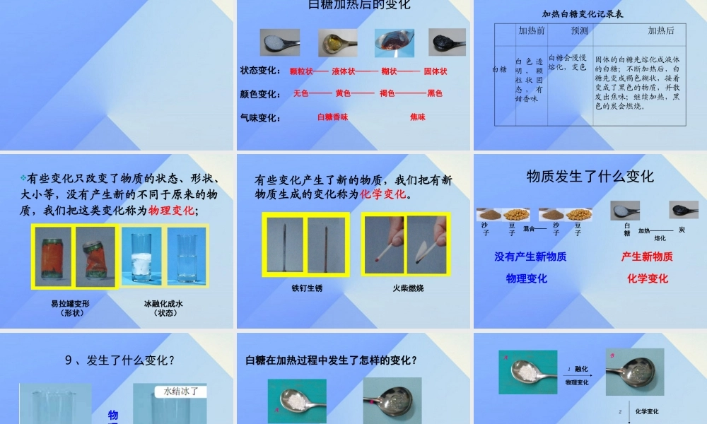 六年级科学《物质发生了什么变化》课件 牛津上海版-牛津上海版小学六年级全册自然科学课件