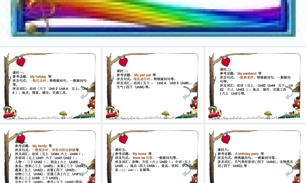 六年级英语下册 期末复习 句子 1课件 人教PEP