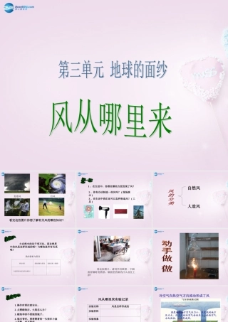 六年级科学下册《风从哪里来》课件1 青岛版