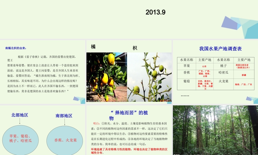 六年级科学上册 1.2 从南橘北枳说起课件2 湘教版-湘教版小学六年级上册自然科学课件