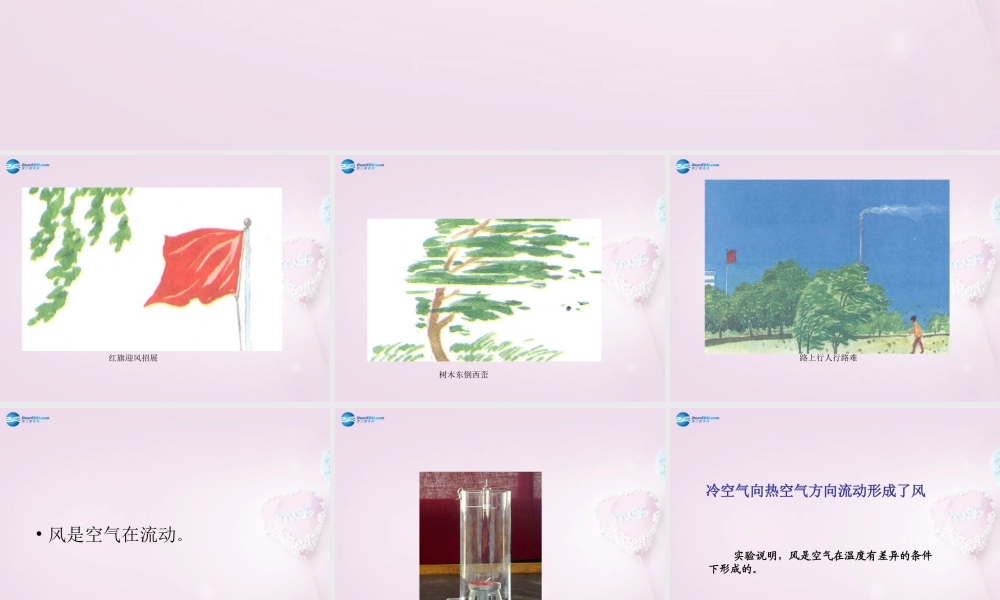 六年级科学下册《风从哪里来》课件3 青岛版
