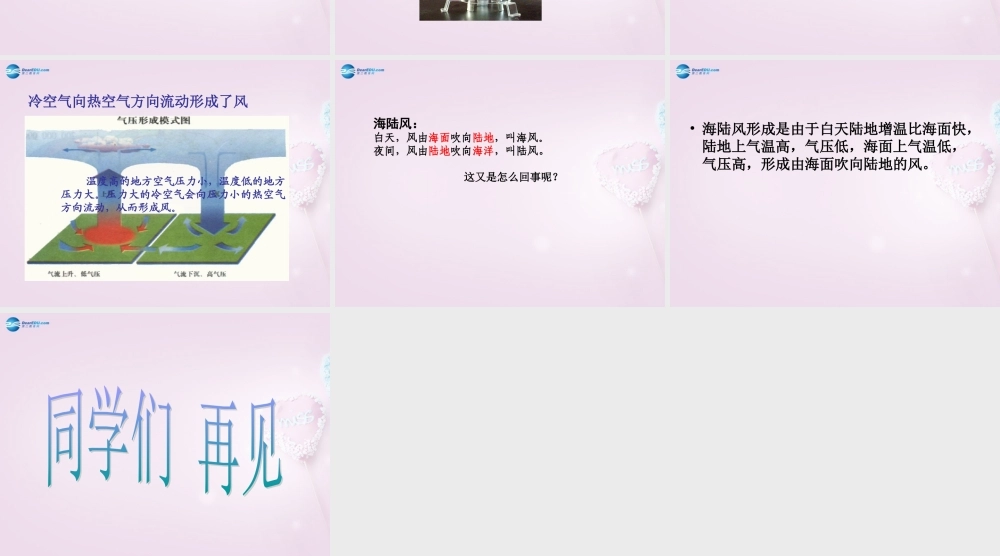 六年级科学下册《风从哪里来》课件3 青岛版