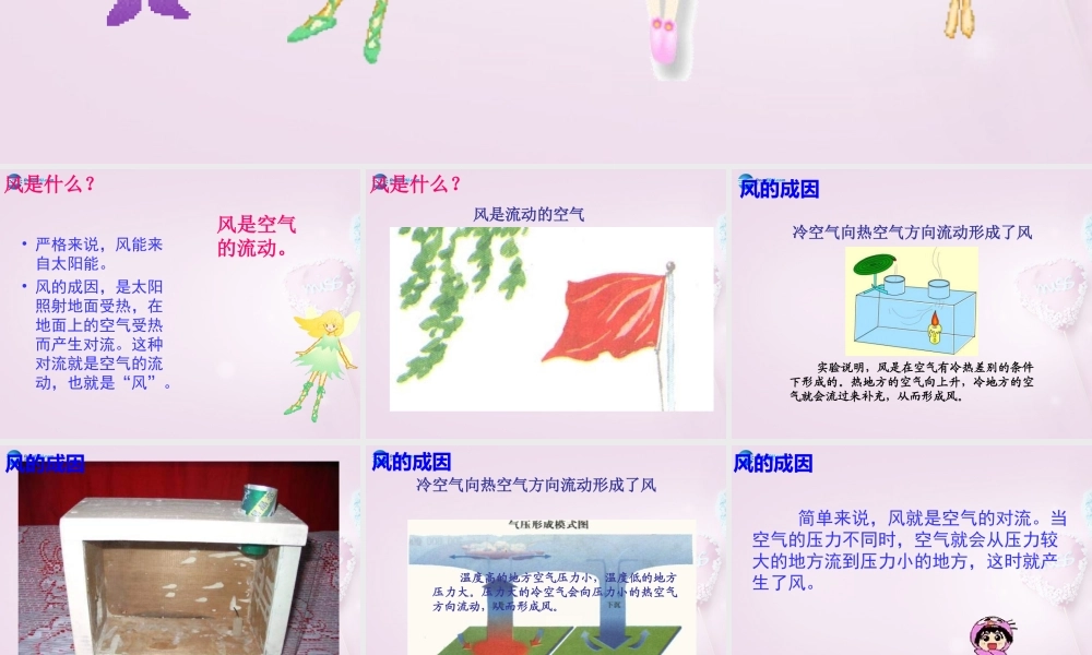 六年级科学下册《风从哪里来》课件4 青岛版