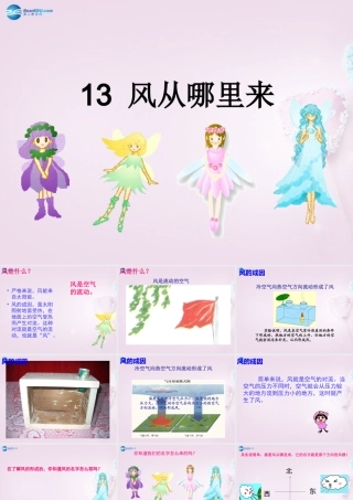 六年级科学下册《风从哪里来》课件4 青岛版