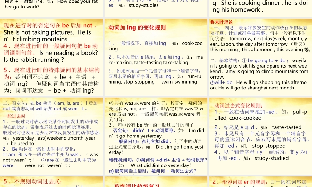 六年级英语下册 期末总复习 语法要点课件 人教PEP