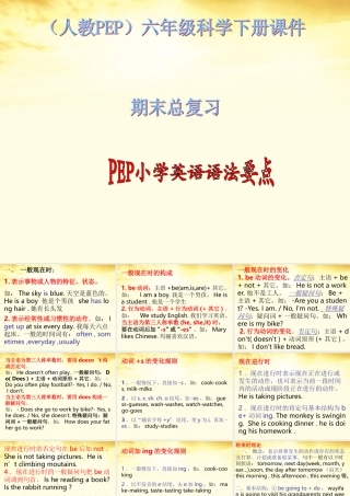 六年级英语下册 期末总复习 语法要点课件 人教PEP
