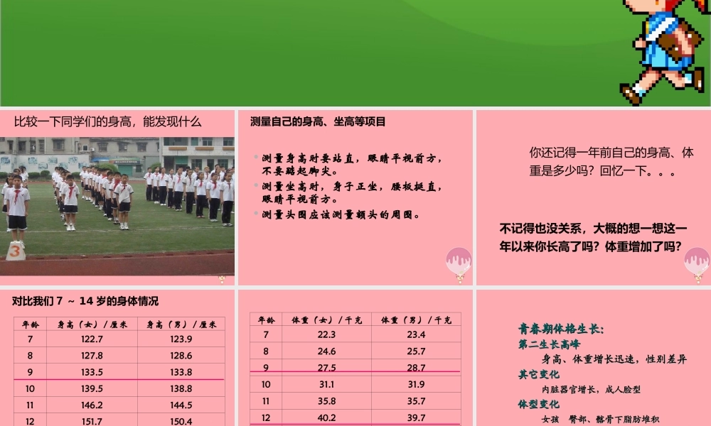 六年级科学上册 第1课 我们的生长发育课件2 鄂教版-鄂教版小学六年级上册自然科学课件