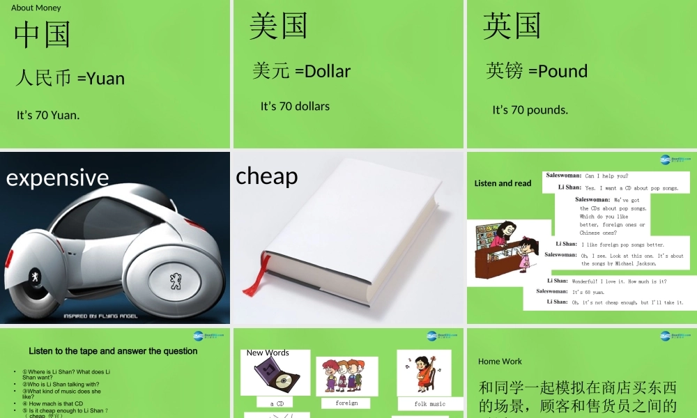 六年级英语下册《Lesson 6 I want a CD》课件3 陕旅版