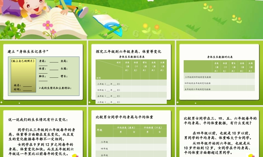 六年级科学上册 第1课 我们的生长发育课件3 鄂教版-鄂教版小学六年级上册自然科学课件