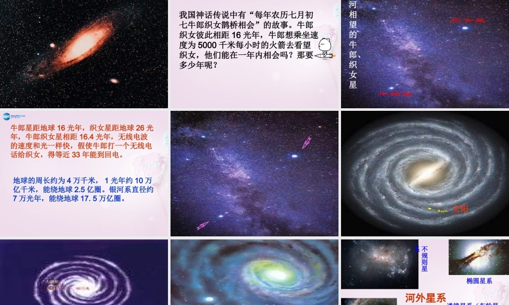 六年级科学下册《神秘星空》课件2 青岛版