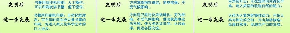 六年级科学上册 第1章 科学入学 1.1 认识科学教学课件 牛津上海版-牛津上海版小学六年级上册自然科学课件