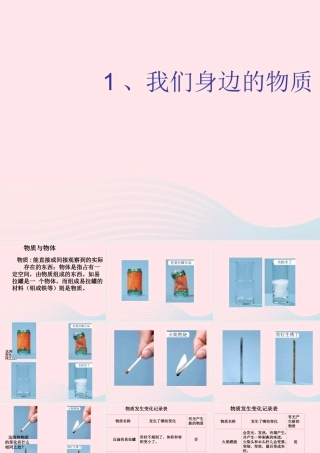 六年级科学下册 第二单元 物质的变化 1 我们身边的物质课件5 教科版-教科版小学六年级下册自然科学课件