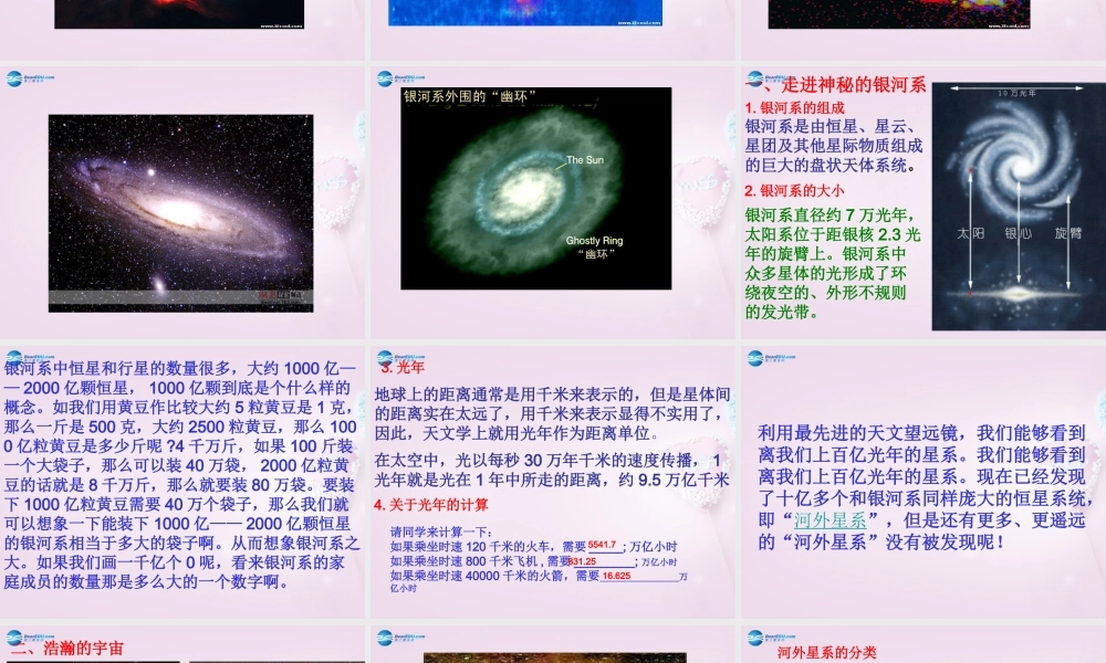 六年级科学下册《神秘星空》课件4 青岛版