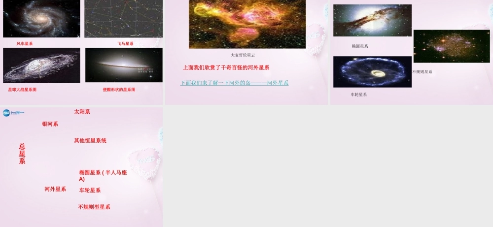 六年级科学下册《神秘星空》课件4 青岛版