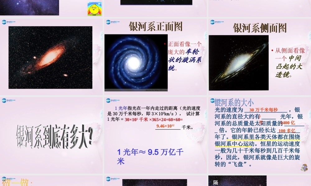 六年级科学下册《神秘星空》课件5 青岛版
