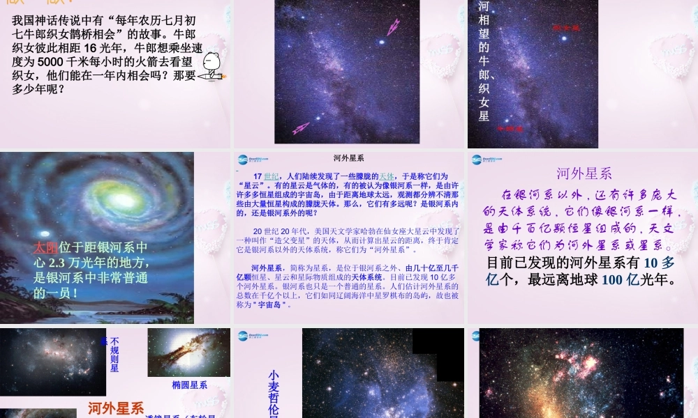 六年级科学下册《神秘星空》课件5 青岛版