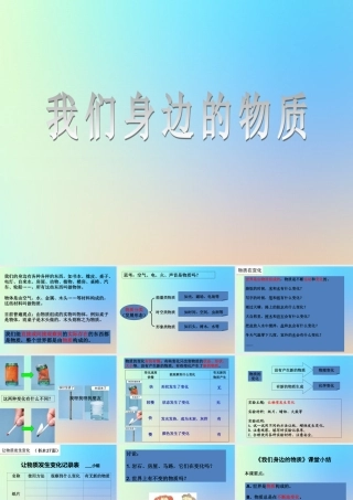 六年级科学下册 第二单元 物质的变化 1我们身边的物质课件 教科版-教科版小学六年级下册自然科学课件