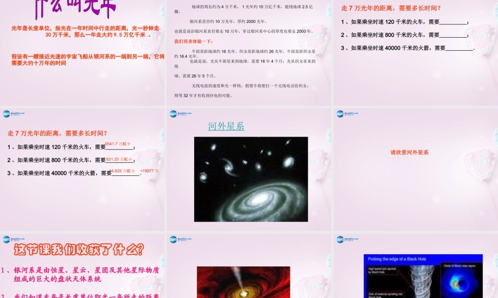 六年级科学下册《神秘星空》课件6 青岛版