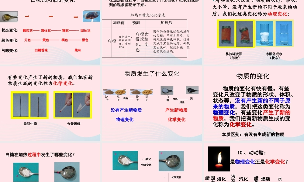 六年级科学下册 第二单元 物质的变化 2 物质发生了什么变化课件 教科版-教科版小学六年级下册自然科学课件