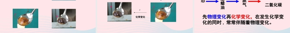 六年级科学下册 第二单元 物质的变化 2 物质发生了什么变化课件 教科版-教科版小学六年级下册自然科学课件