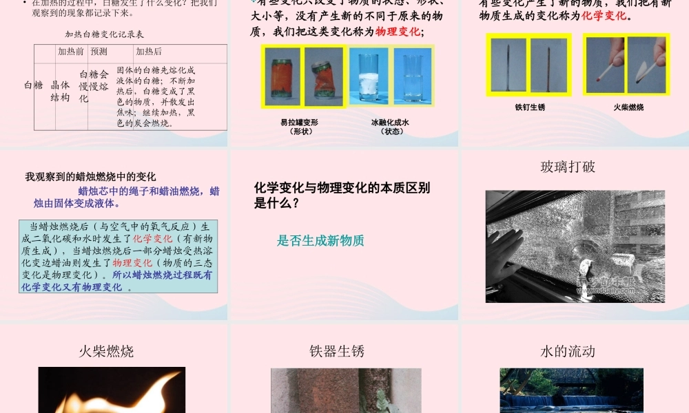 六年级科学下册 第二单元 物质的变化 2 物质发生了什么变化课件1 教科版-教科版小学六年级下册自然科学课件