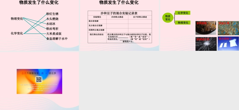 六年级科学下册 第二单元 物质的变化 2 物质发生了什么变化课件3 教科版-教科版小学六年级下册自然科学课件