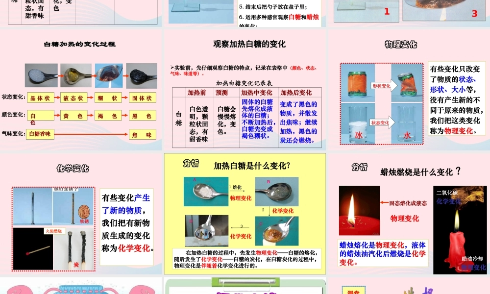 六年级科学下册 第二单元 物质的变化 2《物质发生了什么变化》课件1 教科版-教科版小学六年级下册自然科学课件