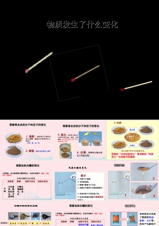 六年级科学下册 第二单元 物质的变化 2《物质发生了什么变化》课件1 教科版-教科版小学六年级下册自然科学课件