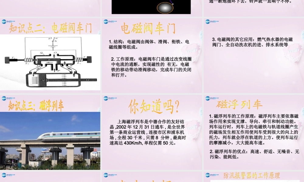 六年级科学下册《通电的线圈（二）》课件1 青岛版