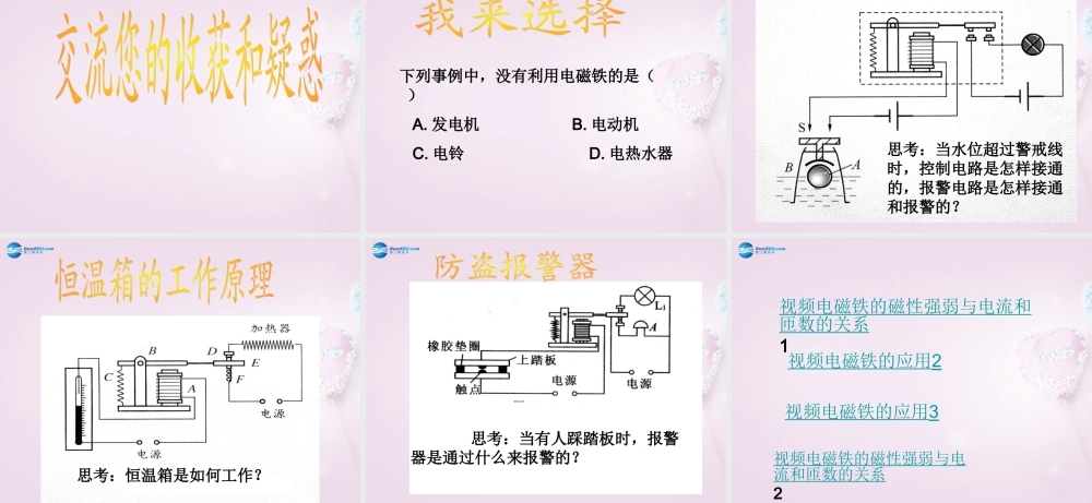六年级科学下册《通电的线圈（二）》课件1 青岛版