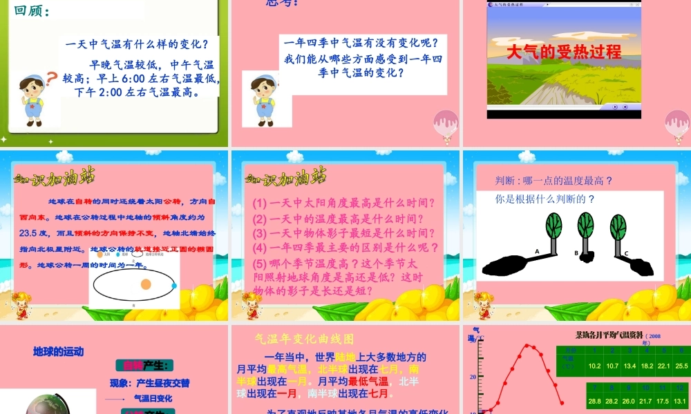 六年级科学上册 第1中气温的变化课件2 鄂教版-鄂教级上册自然科学课件