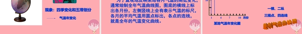 六年级科学上册 第1中气温的变化课件2 鄂教版-鄂教级上册自然科学课件