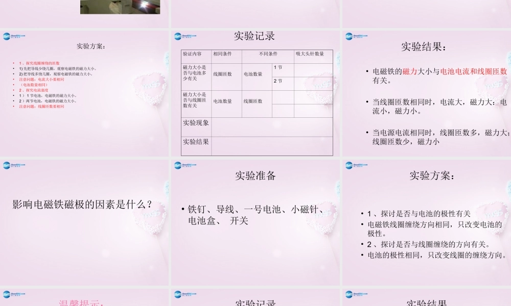六年级科学下册《通电的线圈（二）》课件2 青岛版