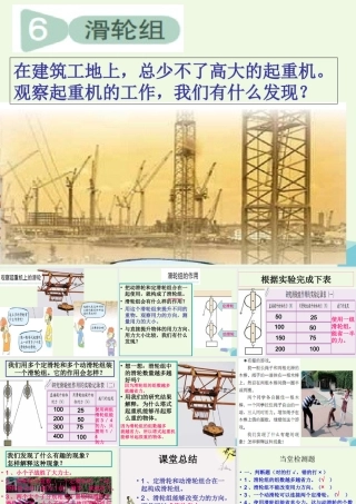 六年级科学上册 1.6 滑轮组课件2 教科版-教科版小学六年级上册自然科学课件