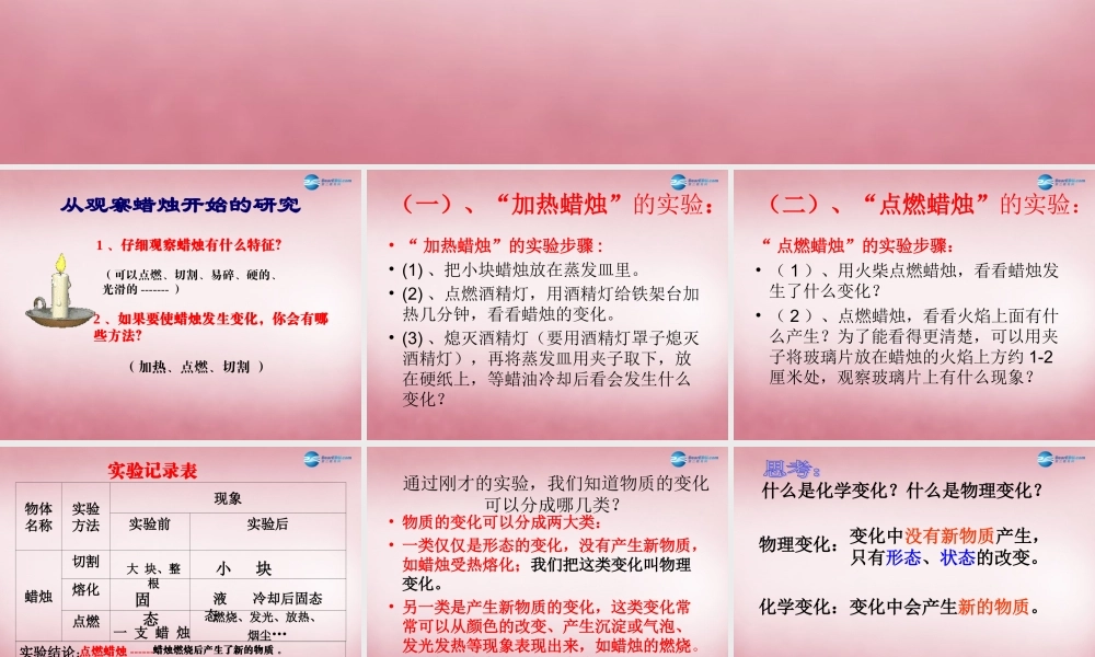 六年级科学上册 第2单元 5 蜡烛的变化课件1 青岛版