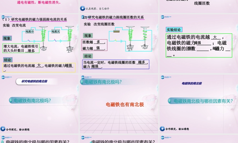 六年级科学下册《通电的线圈（一）》课件2 青岛版