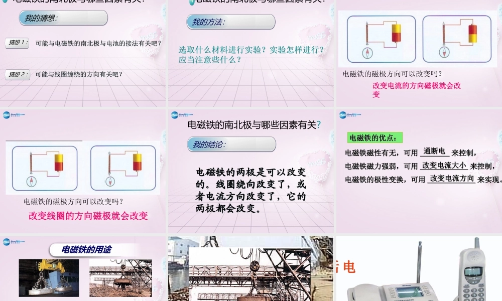 六年级科学下册《通电的线圈（一）》课件2 青岛版