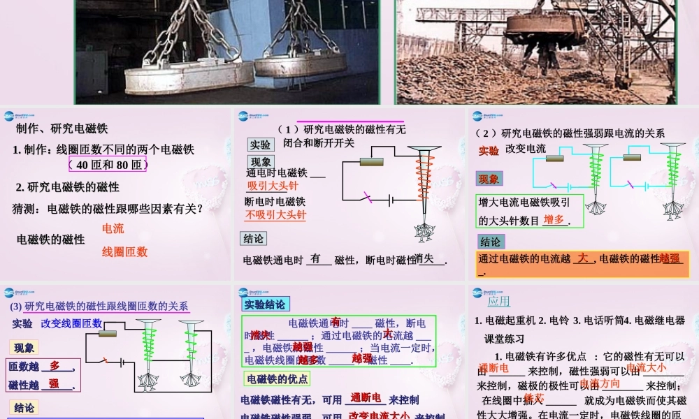 六年级科学下册《通电的线圈（一）》课件3 青岛版
