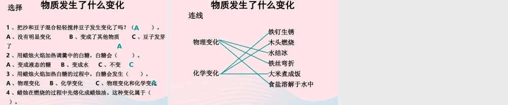 六年级科学下册 第二单元 物质的变化 2物质发生了什么变化课件 教科版-教科版小学六年级下册自然科学课件