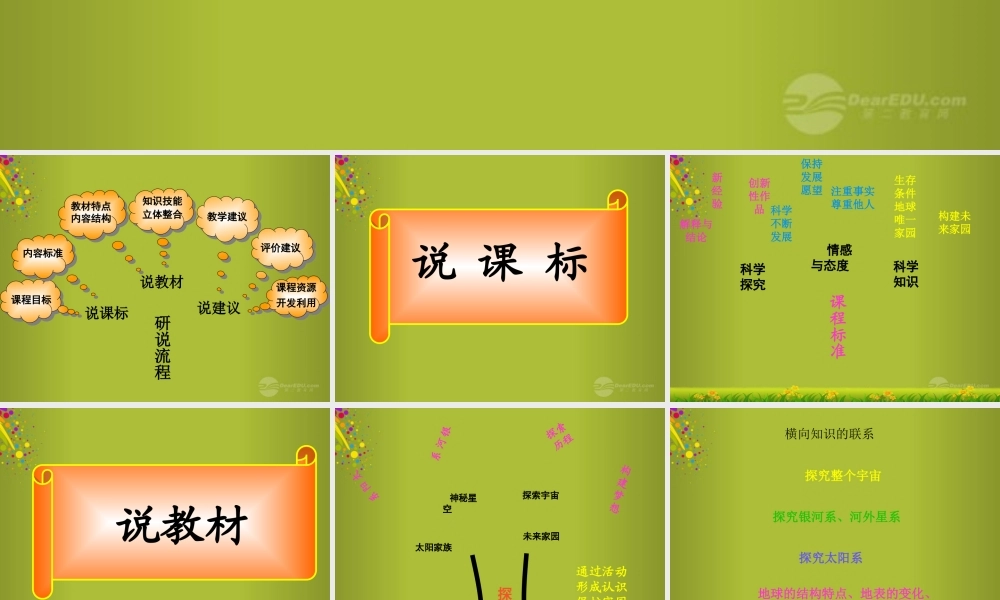 六年级科学下册《未来家园》说课课件 青岛版