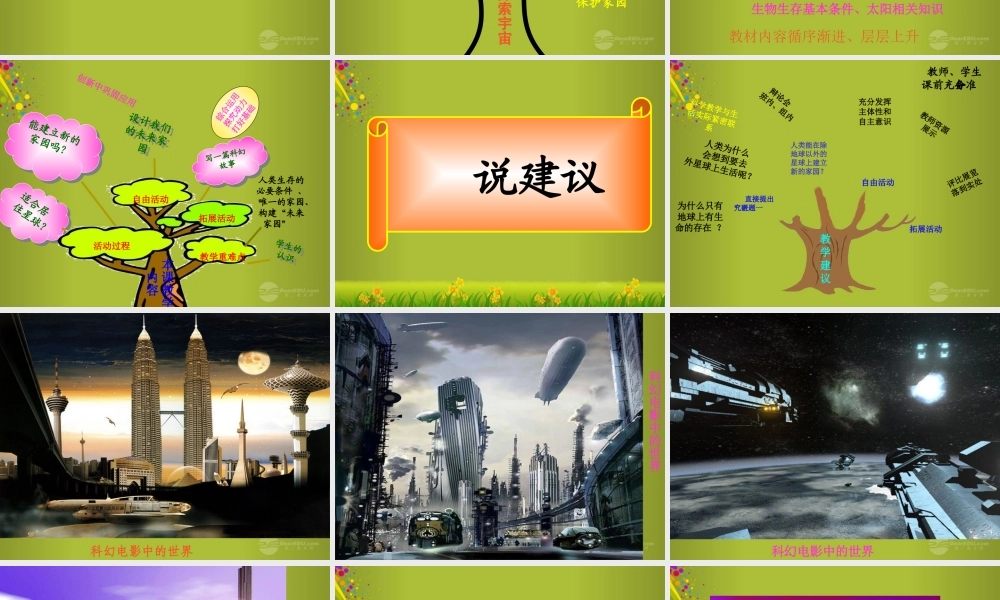 六年级科学下册《未来家园》说课课件 青岛版