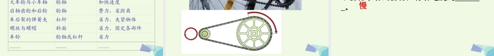 六年级科学上册 1.8 自行车上的简单机械课件2 教科版-教科版小学六年级上册自然科学课件