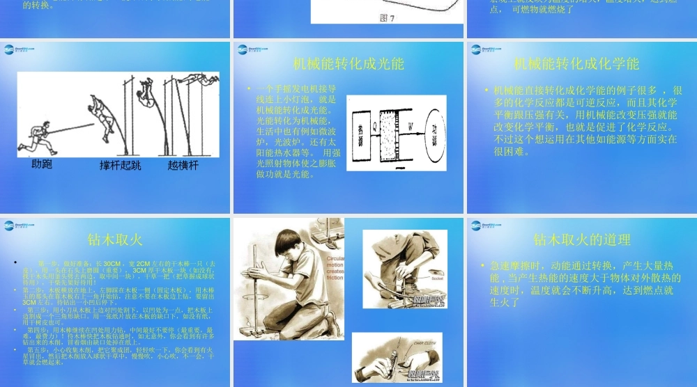 六年级科学下册《钻木取火》课件2 青岛版