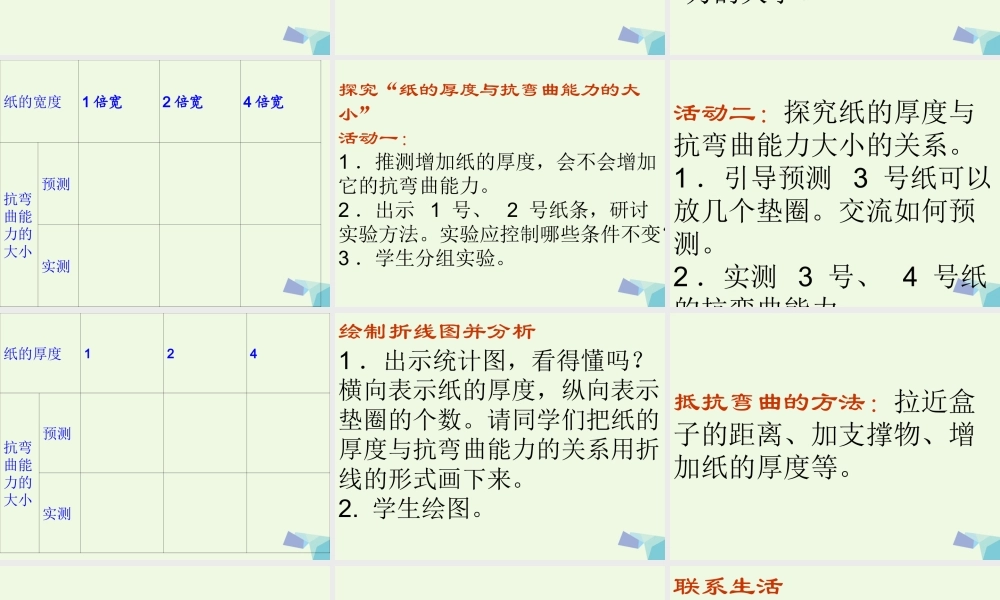 六年级科学上册 2.1 抵抗弯曲课件3 教科版-教科版小学六年级上册自然科学课件